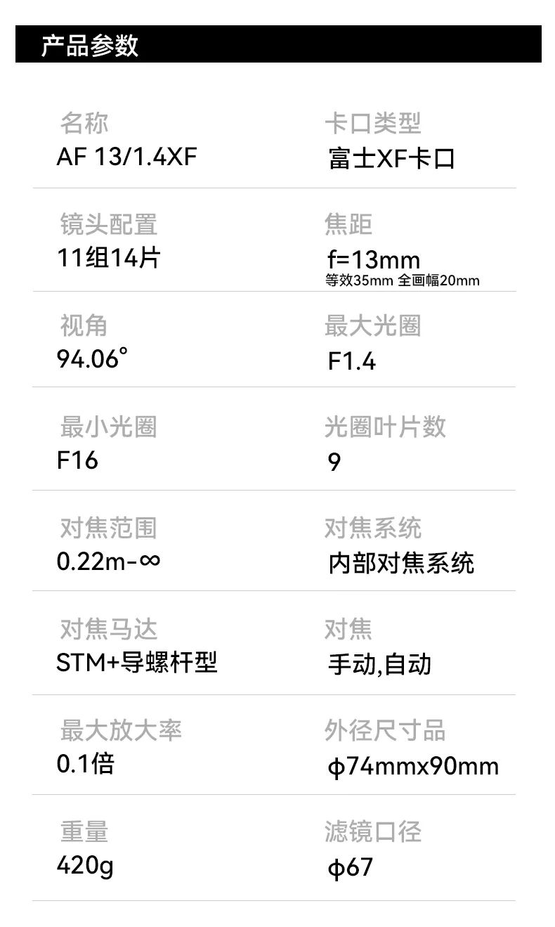新品 || AF 13mm F1.4 XF 隆重登场！！！(图19)