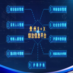石阡县平阳综治信息平台