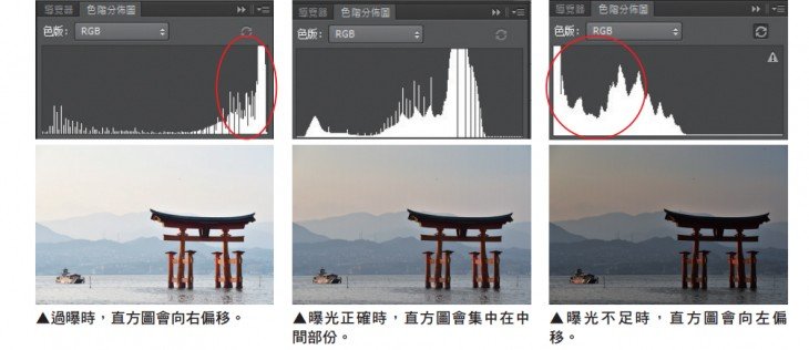 摄影师必备9个摄影小秘诀